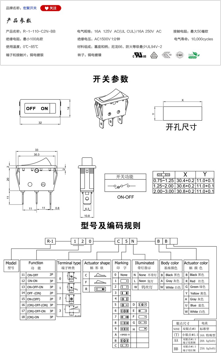 R-1-110-C2N-BB船型开关参数尺寸.jpg