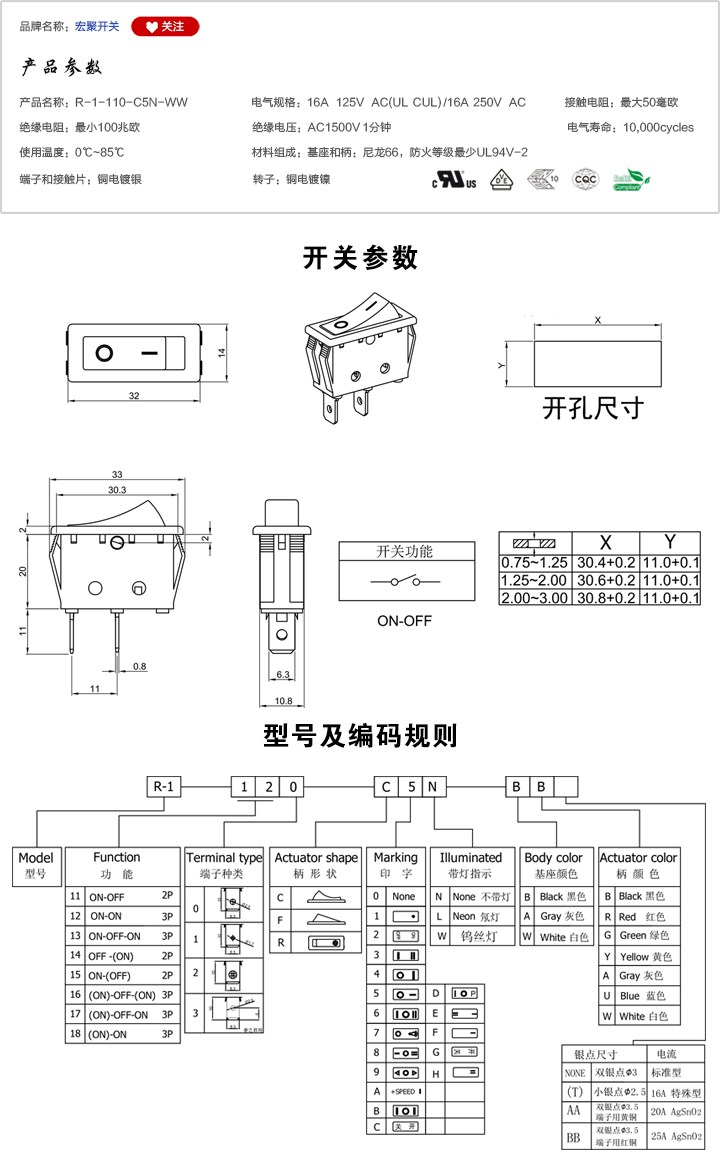 R-1-110-C5N-WW船型开关参数尺寸.jpg