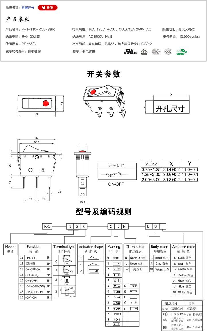 R-1-110-R0L-BBR船型开关参数尺寸.jpg