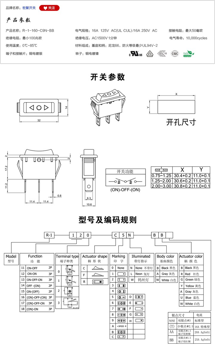R-1-160-C9N-BB船型开关参数尺寸.jpg