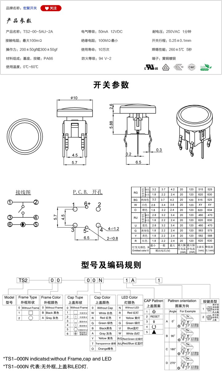 TS2-00-5AU-2A开关参数尺寸.jpg