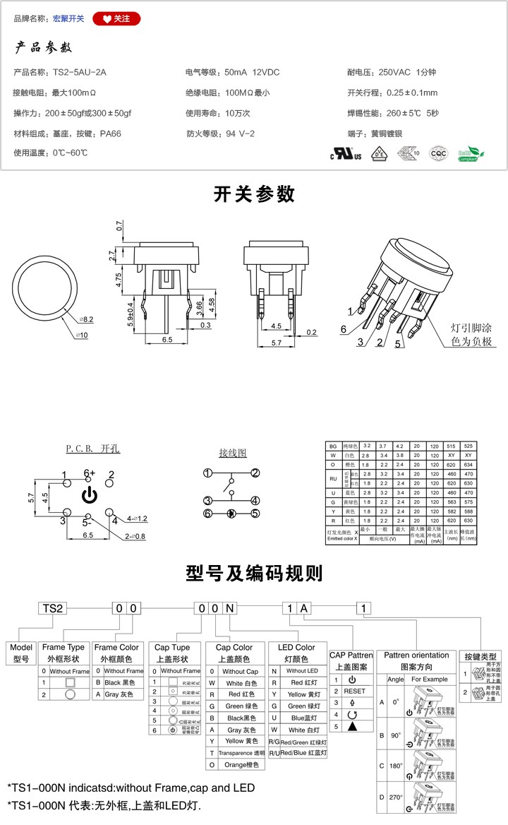 TS2-5AU-2A开关参数尺寸.jpg